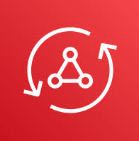 AppSync